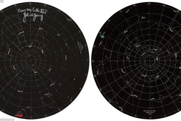 State Income Tax Calculator tool: How Inflation Affects Your Savings — free financial calculator